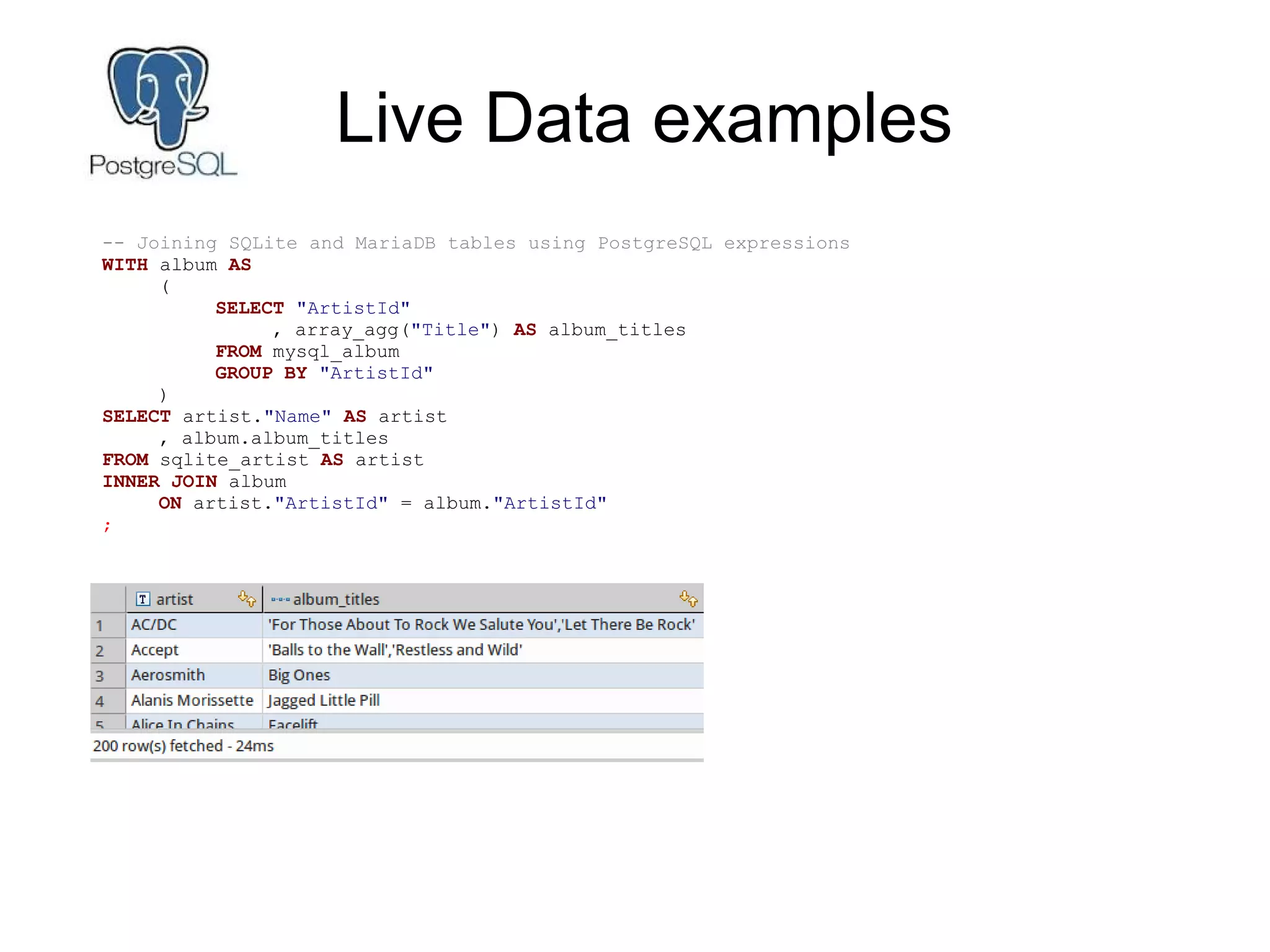 Live Data examples
-- Joining SQLite and MariaDB tables using PostgreSQL expressions
WITH album AS
(
SELECT "ArtistId"
, array_agg("Title") AS album_titles
FROM mysql_album
GROUP BY "ArtistId"
)
SELECT artist."Name" AS artist
, album.album_titles
FROM sqlite_artist AS artist
INNER JOIN album
ON artist."ArtistId" = album."ArtistId"
;
 