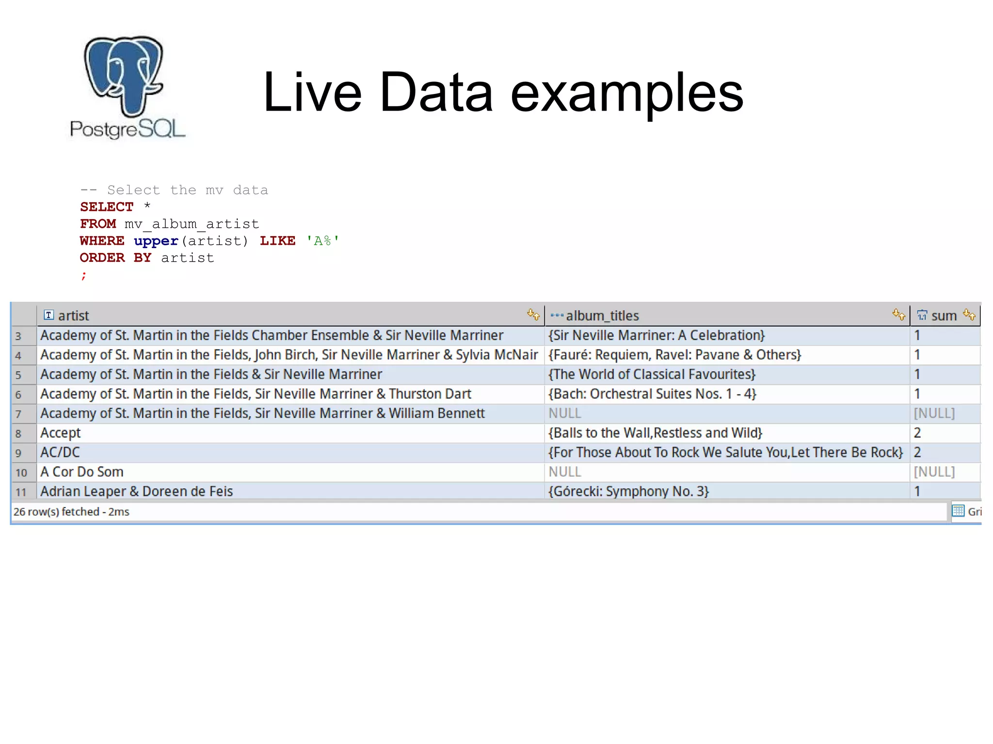 Live Data examples
-- Select the mv data
SELECT *
FROM mv_album_artist
WHERE upper(artist) LIKE 'A%'
ORDER BY artist
;
 