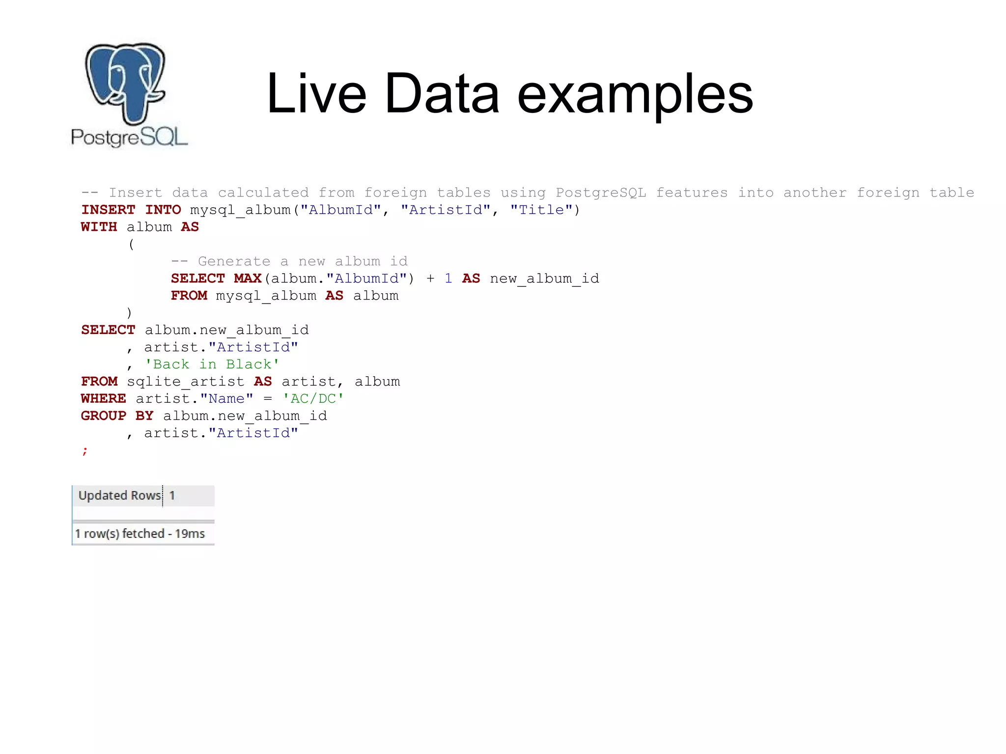 Live Data examples
-- Insert data calculated from foreign tables using PostgreSQL features into another foreign table
INSERT INTO mysql_album("AlbumId", "ArtistId", "Title")
WITH album AS
(
-- Generate a new album id
SELECT MAX(album."AlbumId") + 1 AS new_album_id
FROM mysql_album AS album
)
SELECT album.new_album_id
, artist."ArtistId"
, 'Back in Black'
FROM sqlite_artist AS artist, album
WHERE artist."Name" = 'AC/DC'
GROUP BY album.new_album_id
, artist."ArtistId"
;
 