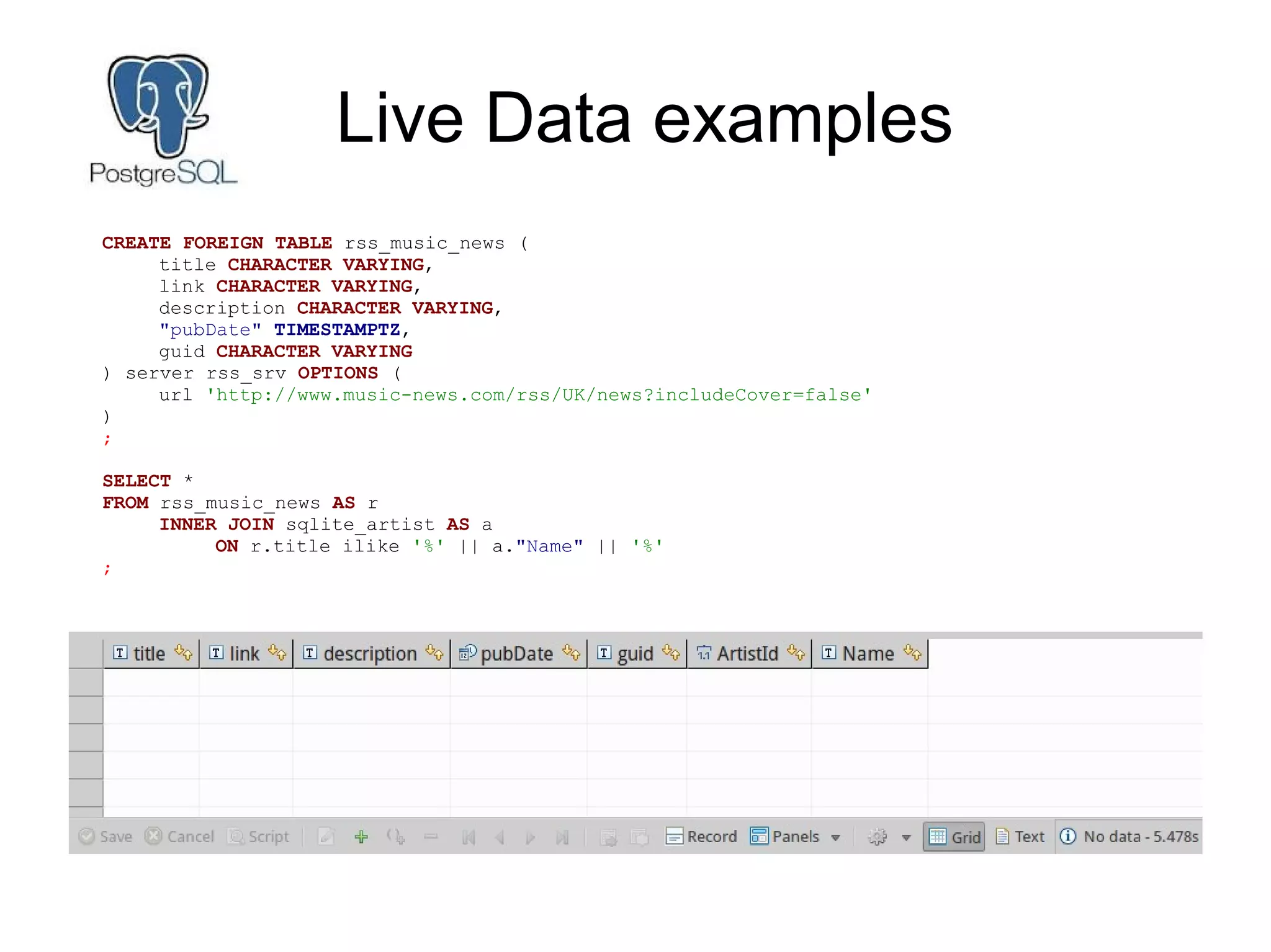 Live Data examples
CREATE FOREIGN TABLE rss_music_news (
title CHARACTER VARYING,
link CHARACTER VARYING,
description CHARACTER VARYING,
"pubDate" TIMESTAMPTZ,
guid CHARACTER VARYING
) server rss_srv OPTIONS (
url 'http://www.music-news.com/rss/UK/news?includeCover=false'
)
;
SELECT *
FROM rss_music_news AS r
INNER JOIN sqlite_artist AS a
ON r.title ilike '%' || a."Name" || '%'
;
 