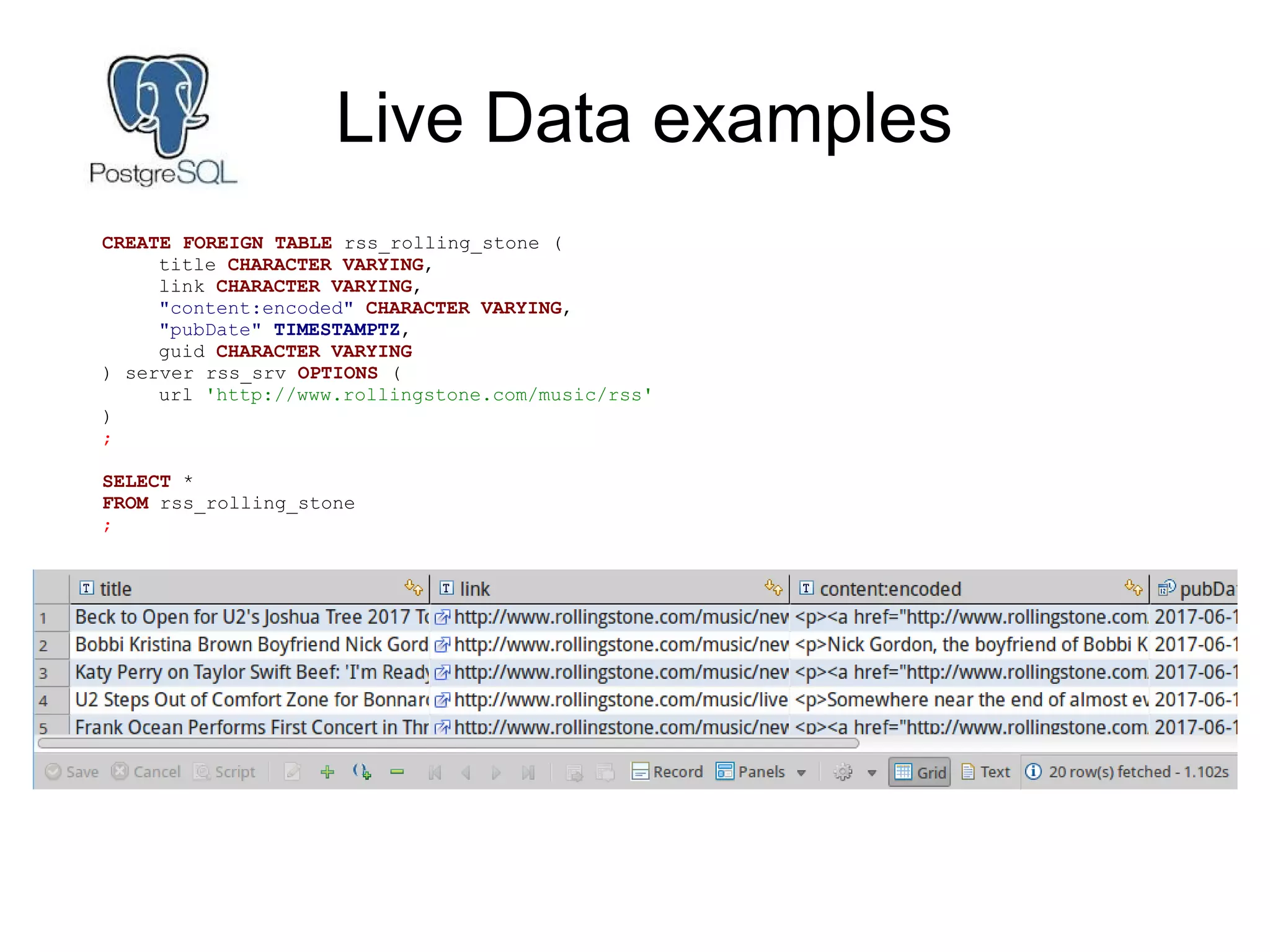 Live Data examples
CREATE FOREIGN TABLE rss_rolling_stone (
title CHARACTER VARYING,
link CHARACTER VARYING,
"content:encoded" CHARACTER VARYING,
"pubDate" TIMESTAMPTZ,
guid CHARACTER VARYING
) server rss_srv OPTIONS (
url 'http://www.rollingstone.com/music/rss'
)
;
SELECT *
FROM rss_rolling_stone
;
 