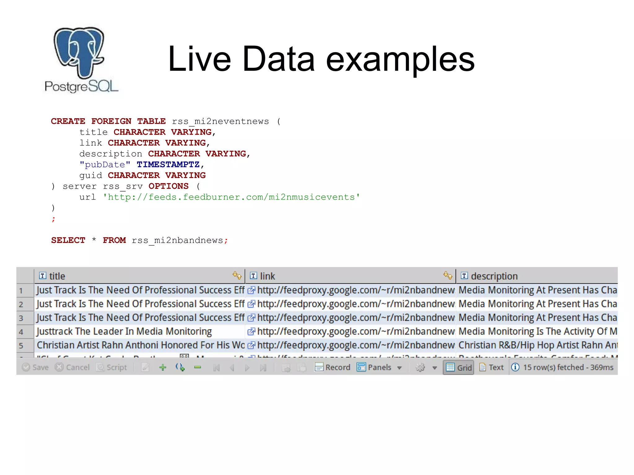 Live Data examples
CREATE FOREIGN TABLE rss_mi2neventnews (
title CHARACTER VARYING,
link CHARACTER VARYING,
description CHARACTER VARYING,
"pubDate" TIMESTAMPTZ,
guid CHARACTER VARYING
) server rss_srv OPTIONS (
url 'http://feeds.feedburner.com/mi2nmusicevents'
)
;
SELECT * FROM rss_mi2nbandnews;
 