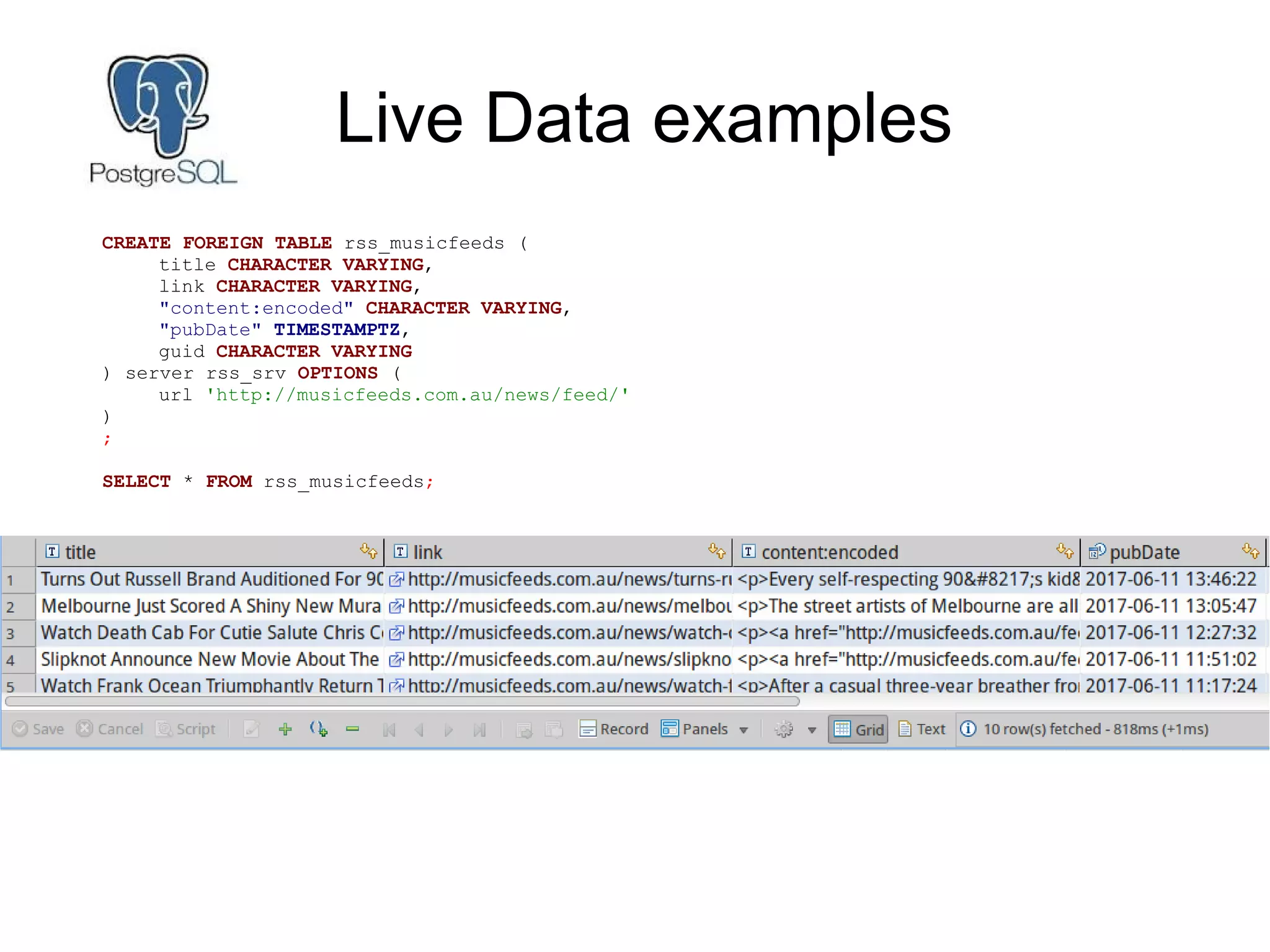 Live Data examples
CREATE FOREIGN TABLE rss_musicfeeds (
title CHARACTER VARYING,
link CHARACTER VARYING,
"content:encoded" CHARACTER VARYING,
"pubDate" TIMESTAMPTZ,
guid CHARACTER VARYING
) server rss_srv OPTIONS (
url 'http://musicfeeds.com.au/news/feed/'
)
;
SELECT * FROM rss_musicfeeds;
 
