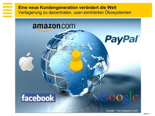 Eine neue Kundengeneration verändert die Welt
Verlagerung zu dezentralen, user-zentrierten Ökosystemen




                                           [Quelle: 1.bp.blogspot.com]
                                                                         Seite 11
 