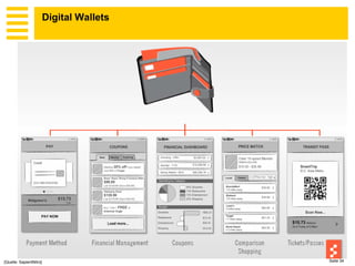 Digital Wallets




[Quelle: SapientNitro]                     Seite 34
 