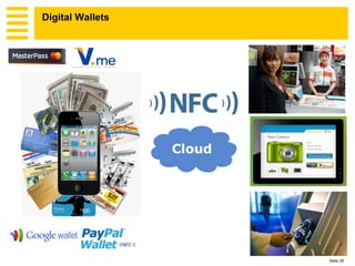 Digital Wallets




                  Seite 35
 