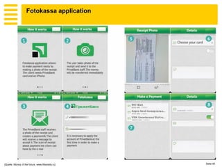 Fotokassa application




[Quelle: Money of the future, www.lifesreda.ru]   Seite 40
 