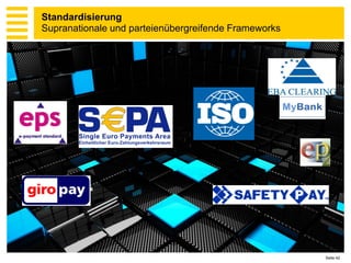 Standardisierung
Supranationale und parteienübergreifende Frameworks




                                                      Seite 42
 