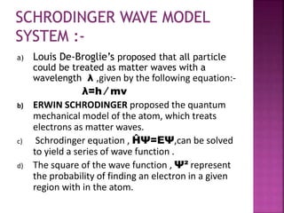 a) Louis De-Broglie’s proposed that all particle
could be treated as matter waves with a
wavelength λ ,given by the following equation:-
λ=h ⁄ mv
b) ERWIN SCHRODINGER proposed the quantum
mechanical model of the atom, which treats
electrons as matter waves.
c) Schrodinger equation , ĤΨ=ΕΨ,can be solved
to yield a series of wave function .
d) The square of the wave function , Ψ² represent
the probability of finding an electron in a given
region with in the atom.
 