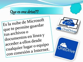 Que es one drive??