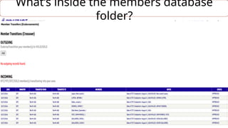 ONE-GLOBAL-DATA-Online Global Data-ORIENTATION.pptx