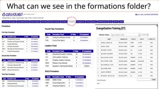 ONE-GLOBAL-DATA-Online Global Data-ORIENTATION.pptx