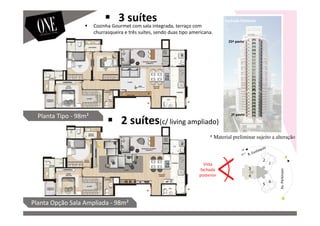 Vista
fachada
posterior
Av.Parkinson
Fachada Posterior
Planta Opção Sala Ampliada - 98m²
Planta Tipo - 98m² 2º pavto
25º pavto
Cozinha Gourmet com sala integrada, terraço com
churrasqueira e três suítes, sendo duas tipo americana.
3 suítes
2 suítes(c/ living ampliado)
* Material preliminar sujeito a alteração
 