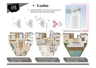 Vista
fachada
Frontal
28º pavto
27º pavto
Planta Cobertura Triplex
Inferior - 439m²
Planta Cobertura Triplex
Intermediário - 439m²
Planta Cobertura Triplex
Superior- 439m²
29º pavto
Fachada Frontal da Avenida Parkinson
Cobertura Triplex com living e terraço com pé
direito duplo, com elevador privativo.
5 suítes
Av.Parkinson
* Material preliminar sujeito a alteração
 