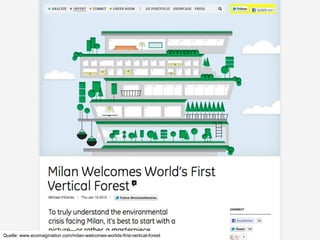 Quelle: www.ecomagination.com/milan-welcomes-worlds-first-vertical-forest
 