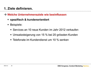 1. Ziele definieren.
 Welche Unternehmensziele wie beeinflussen
        spezifisch & kundenorientiert
        Beispiele:
            Services an 10 neue Kunden im Jahr 2012 verkaufen
            Umsatzsteigerung von 15 % bei 20 grössten Kunden
            Telefonate im Kundendienst um 10 % senken




09.05.12   29                                 ONE Kongress. Content Marketing. Namics.
 