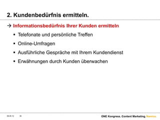 2. Kundenbedürfnis ermitteln.
 Informationsbedürfnis Ihrer Kunden ermitteln
        Telefonate und persönliche Treffen
        Online-Umfragen
        Ausführliche Gespräche mit Ihrem Kundendienst
        Erwähnungen durch Kunden überwachen




09.05.12   30                                 ONE Kongress. Content Marketing. Namics.
 