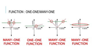General Mathematics: One to One function | PPTX