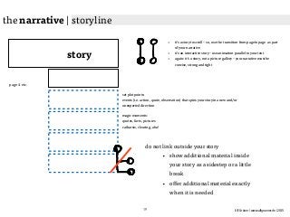 Ulf Grüner | www.ulfgruener.de | 2015
story
page 4 etc.
do not link outside your story
• show additional material inside
your story as a sidestep or a little
break
• offer additional material exactly
when it is needed
set plot points:
events (i.e. action, quote, observation) that spins your story in a new and/or
unexpected direction
the narrative | storyline
• it‘s a story to scroll – so, use the transition from page to page as part
of your narrative
• it‘s an interactive story – use animation parallel to your text
• again: it‘s a story, not a picture gallery – your narrative must be
concise, strong and tight
magic moments:
quotes, facts, pictures
catharsis, clearing, aha!
19
 