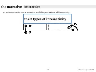Ulf Grüner | www.ulfgruener.de | 2015
the 2 types of interactivity
the narrative | interactive
it‘s an interactive story – use animation parallel to your text and add interactivity:
20
 