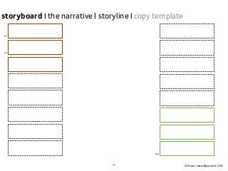 Ulf Grüner | www.ulfgruener.de | 2015
storyboard | the narrative | storyline | copy template
p 1
p 2
last
37
 