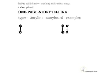 Ulf Grüner | www.ulfgruener.de | 2015
how to build the most stunning multi-media story:
a short guide to
ONE-PAGE-STORYTELLING
types – workflow – storyline – storyboard – examples
1
 