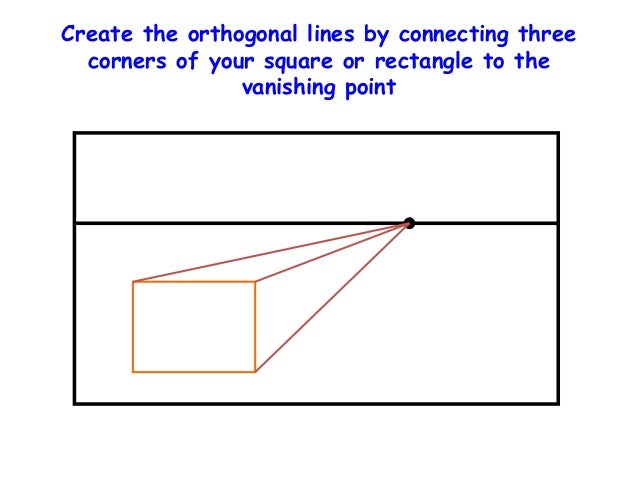 One Point Perspective