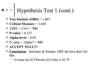Hypothesis Test 1 (cont.) Test Statistic (OBS)  = 1.007 Critical Measure  =   1.645 /OBS/ > Crit? =  NO P-value  =   0.157 Alpha-level  = 0.05 P-value < Alpha? =  NO ACCEPT NULL!!! Conclusion :  Saturday & Sunday ARE the best days for tips. Average tip for Thursday & Friday is $2.76 