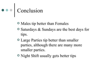 Conclusion Males tip better than Females Saturdays & Sundays are the best days for tips. Large Parties tip better than smaller parties, although there are many more smaller parties. Night Shift usually gets better tips 