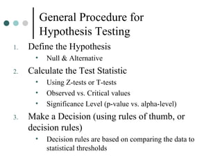 General Procedure for  Hypothesis Testing Define the Hypothesis Null & Alternative  Calculate the Test Statistic Using Z-tests or T-tests Observed vs. Critical values Significance Level (p-value vs. alpha-level) Make a Decision (using rules of thumb, or decision rules) Decision rules are based on comparing the data to statistical thresholds 
