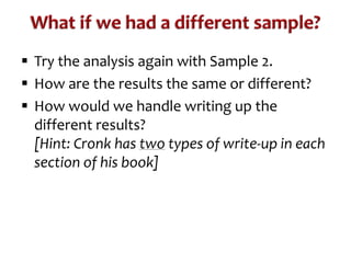 One-Sample Hypothesis Tests | PPTX