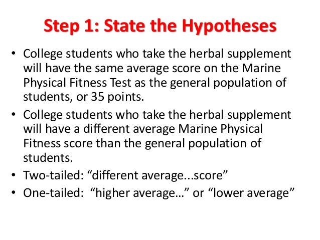 One-Sample Hypothesis Tests