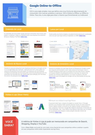 Google Online-to-Offline
O2O é uma sigla simples, mas que define uma nova forma de relacionamento do
consumidor com marcas, produtos e serviços. O2O é Online to Offline, ou Offline to
Online. Para nós, é uma sigla para dizer o mesmo que Omnichannel, ou multicanal.
As extensões de local podem ajudar pessoas a encontrar seus locais, pois
exibem o endereço, mapa ou a distância até a sua empresa nos anúncios
de busca, display e YouTube. Saiba mais.
Quando as pessoas pesquisam por empresas próximas no Google.com.br
ou no Google Maps (por exemplo: “café perto de mim”), elas podem ver
anúncios de pesquisa local que exibem os endereços da sua empresa.
Configure as extensões de local para exibir anúncios de pesquisa local. As
extensões de chamada não são qualificadas para exibição com formatos
de anúncio de pesquisa local. Saiba mais.
Existe ainda uma forma simples e escalável de dar lances por Localização,
uma vez que suas lojas estão já mapeadas no GMB. Saiba mais.
Anuncie os produtos de suas lojas físicas na Pesquisa do Google a partir
dos Anúncios de Inventário Local. Estes anúncios funcionam como o
Google Shopping, porém para os produtos de suas lojas físicas. Quando
um usuário realizar uma pesquisa próximo à sua loja, um anúncio do
produto em estoque pode aparecer, e ao clicar no anúncio, ele será
direcionado para uma página do Google com as informações de sua loja.
Saiba mais.
É possível medir hoje o impacto do digital no mundo físico. O Google
permite à sua empresa medir quantas pessoas clicam em seus anúncios
online e depois visitam os locais do seu negócio (hotéis, restaurantes e
lojas varejistas). Premissa: Google Meu Negócio atualizado e Extensões de
Local habilitadas. Obs.: essa métrica será apenas reportada caso os dados
de cruzamento entre cliques e visitas atinjam intervalo mínimo de
confiança. Saiba mais.
VOCÊ
SABIA?
Extensão de Local
Anúncio de Busca Local
Lance por Local
Anúncio de Inventário Local
Visitas à Loja (Store Visits)
Mensure as visitas à sua loja física
A métrica de Visitas à Loja já pode ser mensurada em campanhas de Search,
Shopping, Display e YouTube.
Com o Store Visits você pode ter uma visão cross-channel de suas campanhas online e analisar o quanto
as suas campanhas online estão impactando sua loja física.
Mensure o
impacto do
online no
offline
Mostre seu
inventário das lojas
físicas no resultado
de Busca do Google
Permita o
usuário ter uma
experiência
omni-channel
https://support.google.com/adwords/answer/3246303?hl=pt-BR
https://support.google.com/adwords/answer/2404182?hl=pt-BR
https://support.google.com/adwords/answer/2914785?hl=pt
https://support.google.com/merchants/answer/3057972?hl=pt-br
https://support.google.com/adwords/answer/6100636?hl=pt-br
 