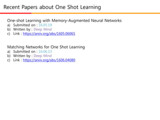 Recent Papers about One Shot Learning
One-shot Learning with Memory-Augmented Neural Networks
a) Submitted on : 16.05.19
b) Written by : Deep Mind
c) Link : https://arxiv.org/abs/1605.06065
Matching Networks for One Shot Learning
a) Submitted on : 16.06.13
b) Written by : Deep Mind
c) Link : https://arxiv.org/abs/1606.04080
 