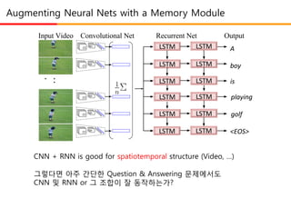 Augmenting Neural Nets with a Memory Module
CNN + RNN is good for spatiotemporal structure (Video, …)
그렇다면 아주 간단한 Question & Answering 문제에서도
CNN 및 RNN or 그 조합이 잘 동작하는가?
 
