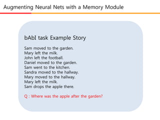 Augmenting Neural Nets with a Memory Module
bAbI task Example Story
Sam moved to the garden.
Mary left the milk.
John left the football.
Daniel moved to the garden.
Sam went to the kitchen.
Sandra moved to the hallway.
Mary moved to the hallway.
Mary left the milk.
Sam drops the apple there.
Q : Where was the apple after the garden?
 