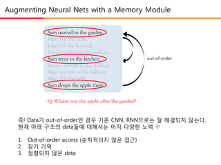 Augmenting Neural Nets with a Memory Module
즉! Data가 out-of-order인 경우 기존 CNN, RNN으로는 잘 해결되지 않는다.
현재 아래 구조의 data들에 대해서는 아직 다양한 노력 中
1. Out-of-order access (순차적이지 않은 접근)
2. 장기 기억
3. 정렬되지 않은 data
 