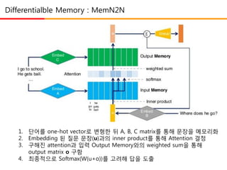 Differentialble Memory : MemN2N
1. 단어를 one-hot vector로 변형한 뒤 A, B, C matrix를 통해 문장을 메모리화
2. Embedding 된 질문 문장(u)과의 inner product를 통해 Attention 결정
3. 구해진 attention과 입력 Output Memory와의 weighted sum을 통해
output matrix o 구함
4. 최종적으로 Softmax(W(u+o))를 고려해 답을 도출
 