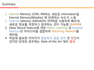 Summary
1. Internal Memory (CNN, RNN)는 새로운 information을
Internal Memory(Weights) 에 반영하는 속도가 느림.
2. External Memory (MemN2N, NTM)을 사용하면 빠르게
새로운 정보를 저장하고 검색하는 것이 가능함. (MANN)
3. Deep Neural Feature에 대한 Metric Learning 과 External
Memory의 아이디어를 결합하여 Matching Network를
제안함
4. 학습에 필요한 이미지가 충분하지 않을 경우 큰 장점이
있지만 반대의 경우에는 State-of-the Art 대비 열세
 