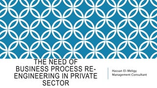 THE NEED OF
BUSINESS PROCESS RE-
ENGINEERING IN PRIVATE
SECTOR
Hassan El-Meligy
Management Consultant
 
