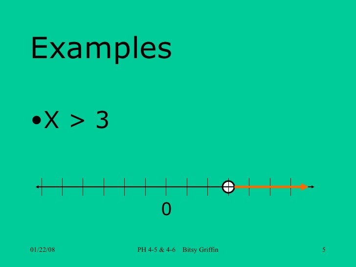 One Step Inequalities One Step Inequalities