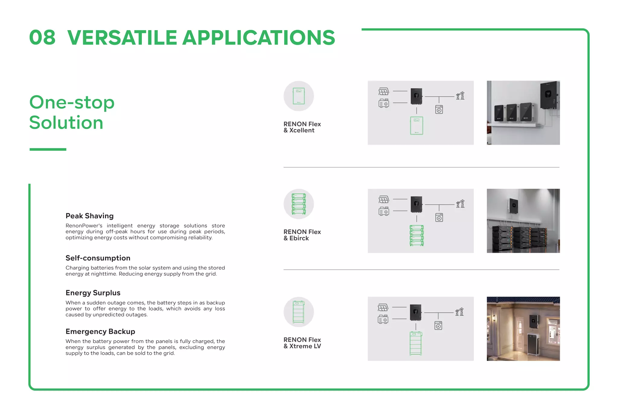 Renon-Flex-One-stop solution V5.0.pdf