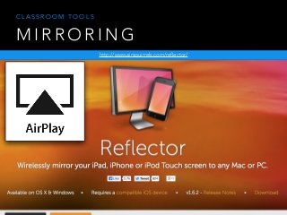 M I R R O R I N G
http://www.airsquirrels.com/reflector/
Classroom toolsC L A S S R O O M T O O L S
 