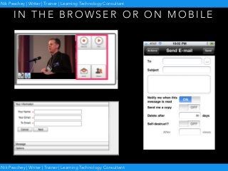 I N T H E B R O W S E R O R O N M O B I L E
Nik Peachey | Writer | Trainer | Learning Technology Consultant
Nik Peachey | Writer | Trainer | Learning Technology Consultant
 