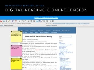 D I G I TA L R E A D I N G C O M P R E H E N S I O N
http://www.scrible.com
D E V E L O P I N G R E A D I N G S K I L L S
 