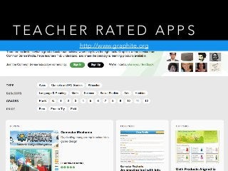 T E A C H E R R AT E D A P P S
http://www.graphite.org
 