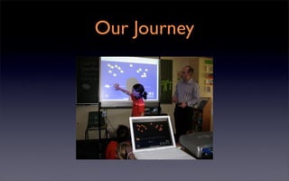 One To One Computing at Orange Grove Primary