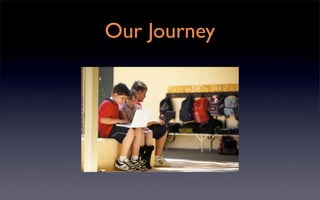 One To One Computing at Orange Grove Primary