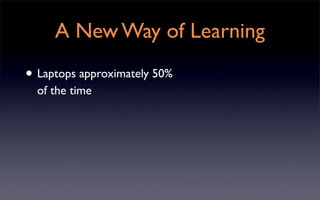 One To One Computing at Orange Grove Primary