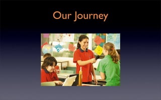 One To One Computing at Orange Grove Primary